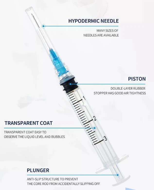 3ml